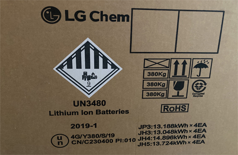 危險品紙箱廠提醒大家在運輸危險品時一定要注意安全!